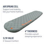 Sea to Summit Ether Light XT Insulated Sleeping Mat Sea to Summit Ether Light XT Insulated Sleeping Mat