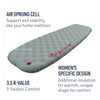 Sea to Summit Women's Ether Light XT Insulated Sleeping Mat Sea to Summit Women's Ether Light XT Insulated Sleeping Mat
