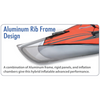 Advanced Elements Advancedframe Kayak: AE1012-P With Pump Advanced Elements Advancedframe Kayak: AE1012-P With Pump