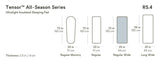 Nemo Tensor All-Season Ultralight Insulated Sleeping Pad Nemo Tensor All-Season Ultralight Insulated Sleeping Pad