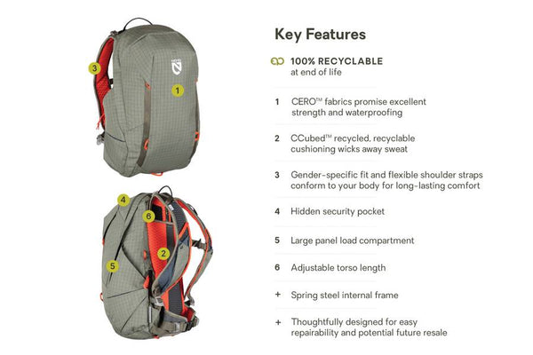Nemo Resolve Men's 25L