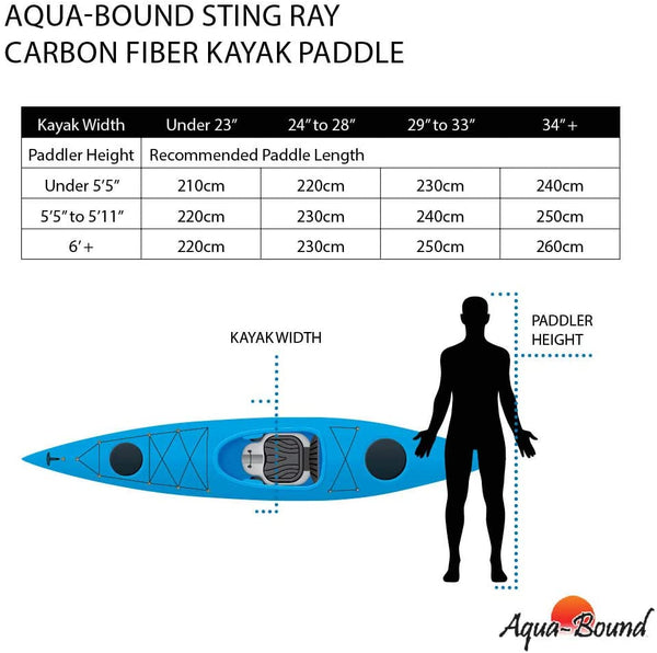 Aqua Bound MantaRay Hybrid 2-Piece White FG Blade/Posi-Lok Carbon Shaft