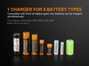 Fenix ARE-A2 Charger Fenix ARE-A2 Charger