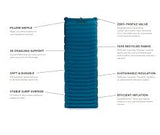 Nemo Quasar™ 3D Lightweight insulated Sleeping Pad Nemo Quasar™ 3D Lightweight insulated Sleeping Pad