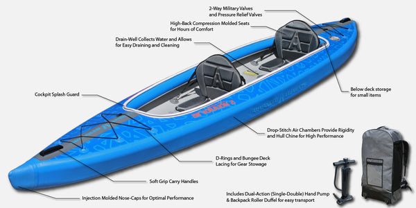 Advanced Elements - Airvolution 2 Kayak (TANDEM) AE3030