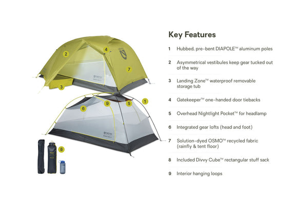 Nemo Dragonfly OSMO Ultralight Backpacking tent 1 Person (2026)