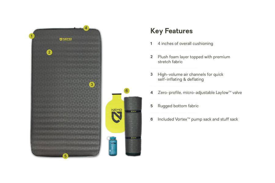 Nemo Roamer Double Sleeping Pad (2026)