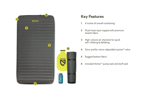 Nemo Roamer Double Sleeping Pad (2026)