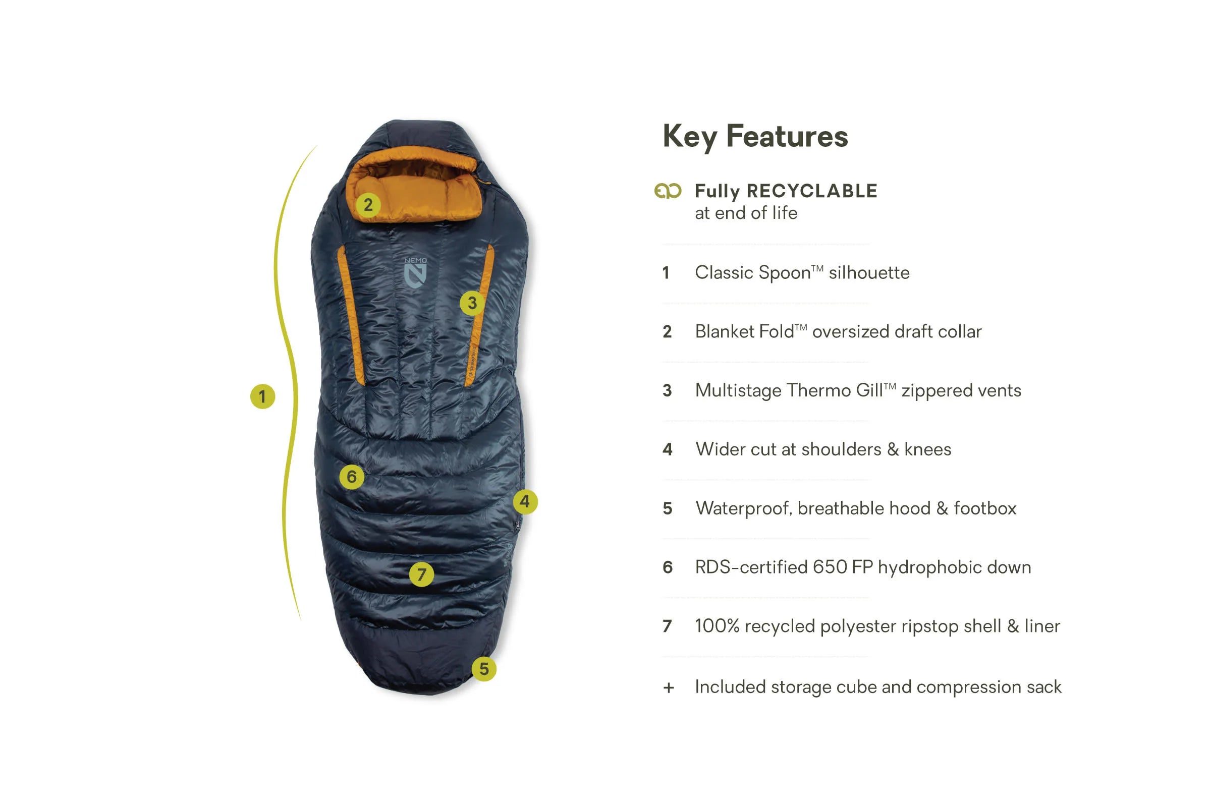 Nemo Disco (-9°C / 15F) Endless Promise Down Sleeping Bag - Men’s