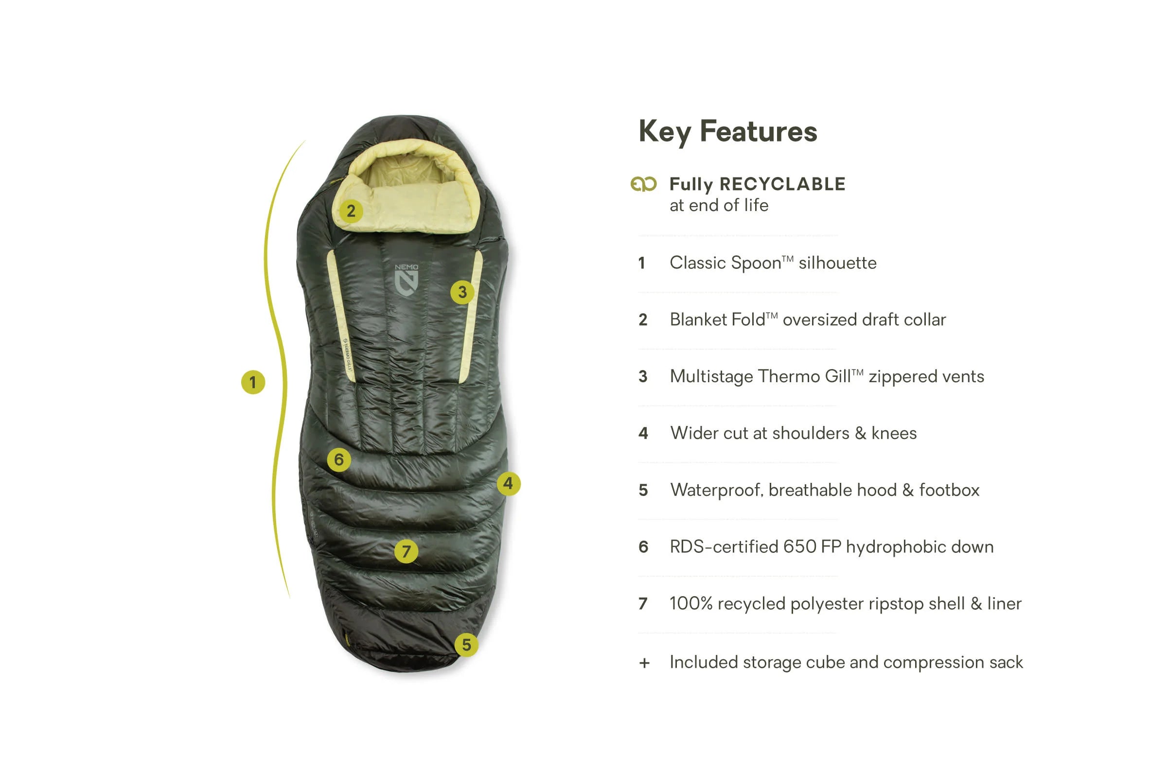Nemo Disco (-9°C / 15F) Endless Promise Down Sleeping Bag - Women’s