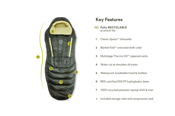 Nemo Disco (-9°C / 15F) Endless Promise Down Sleeping Bag - Women’s