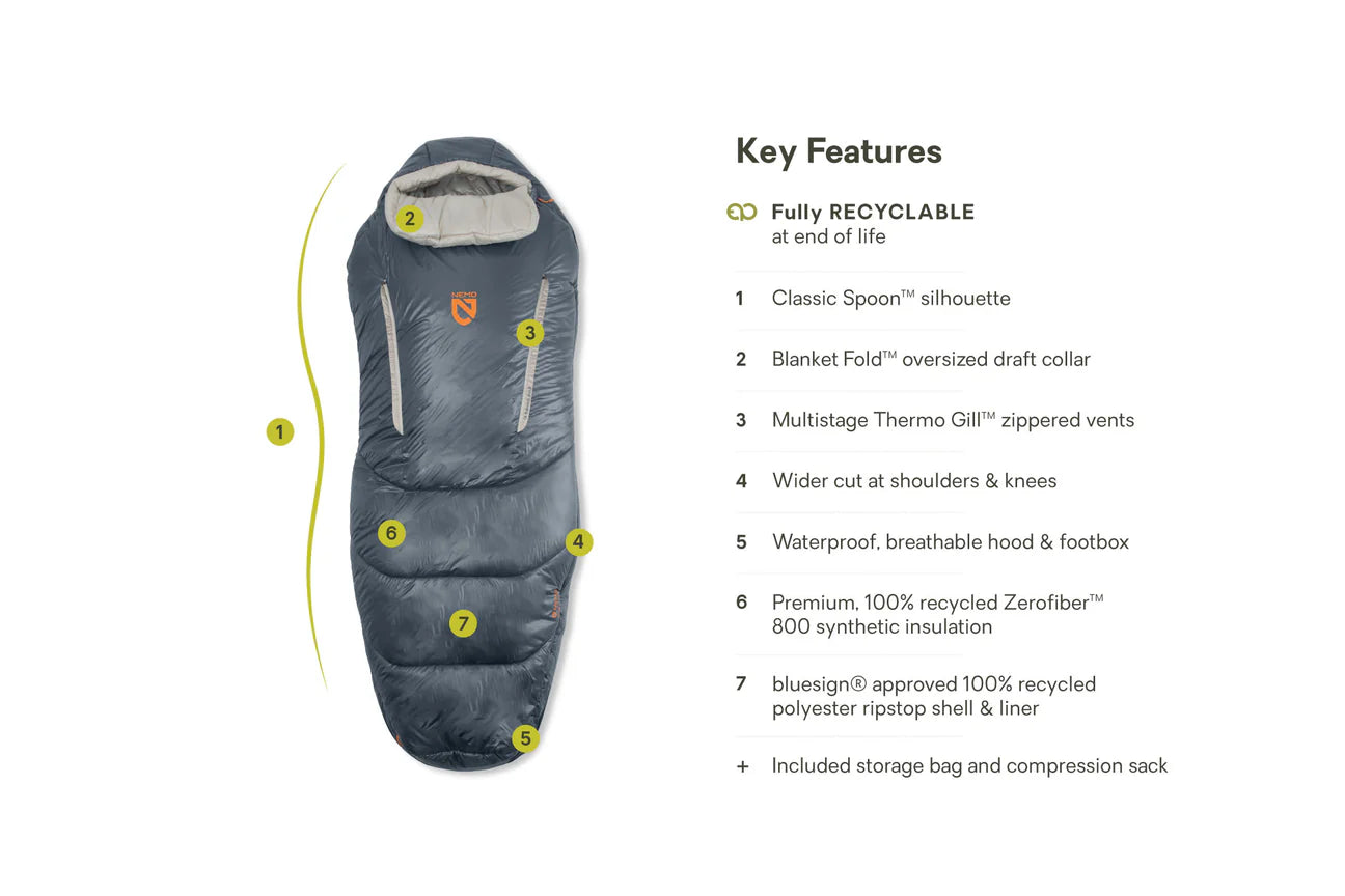 Nemo Forte (-6°C / 20F) Synthetic Sleeping Bag Men's 2026 - Fortress/Pelican