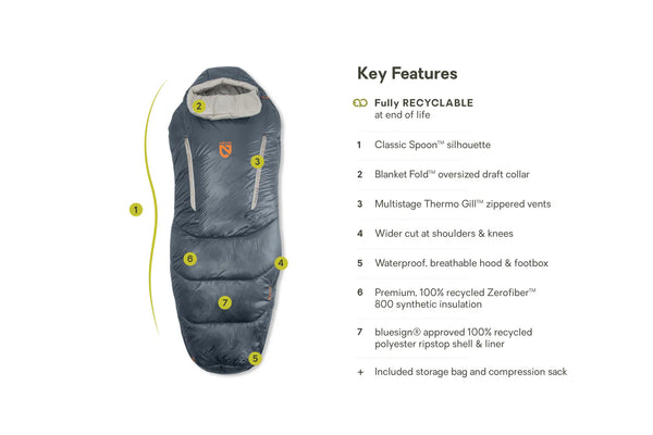 Nemo Forte (-6°C / 20F) Synthetic Sleeping Bag Men's 2026 - Fortress/Pelican