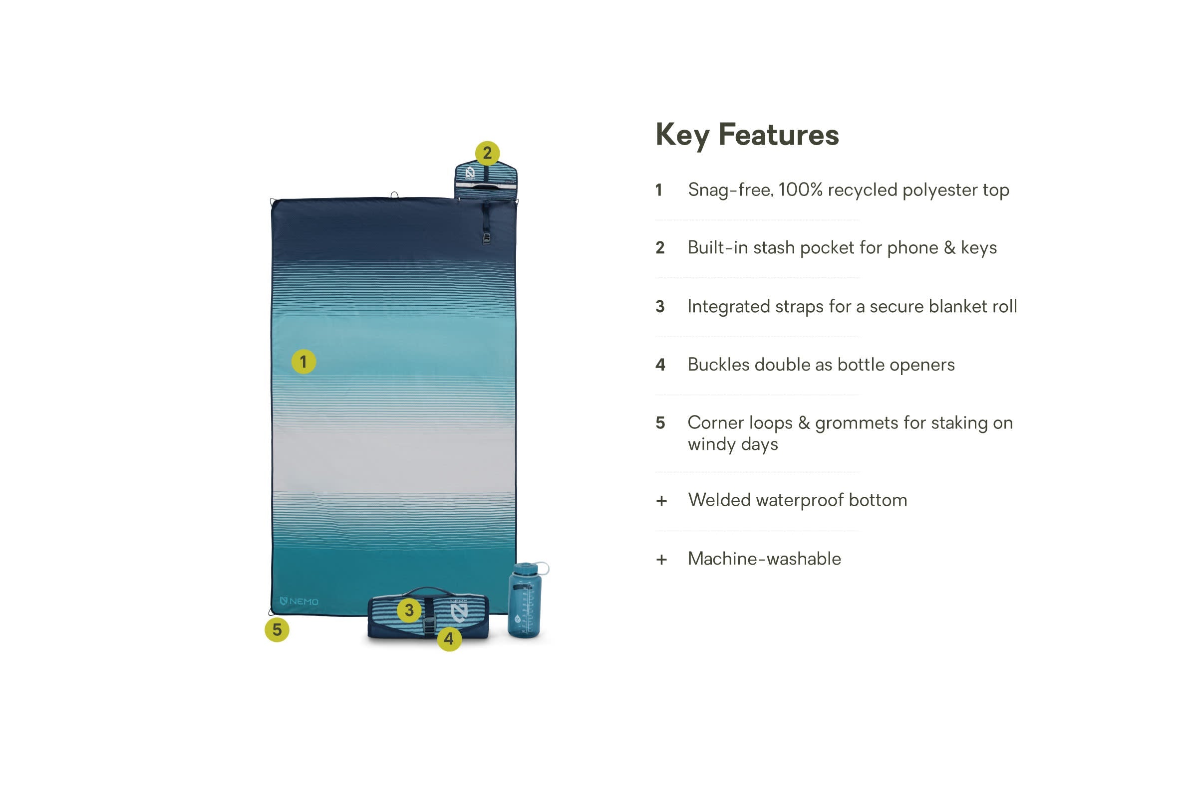 Nemo Victory™ Patio Waterproof Blanket