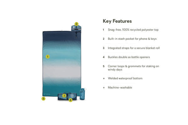 Nemo Victory™ Patio Waterproof Blanket