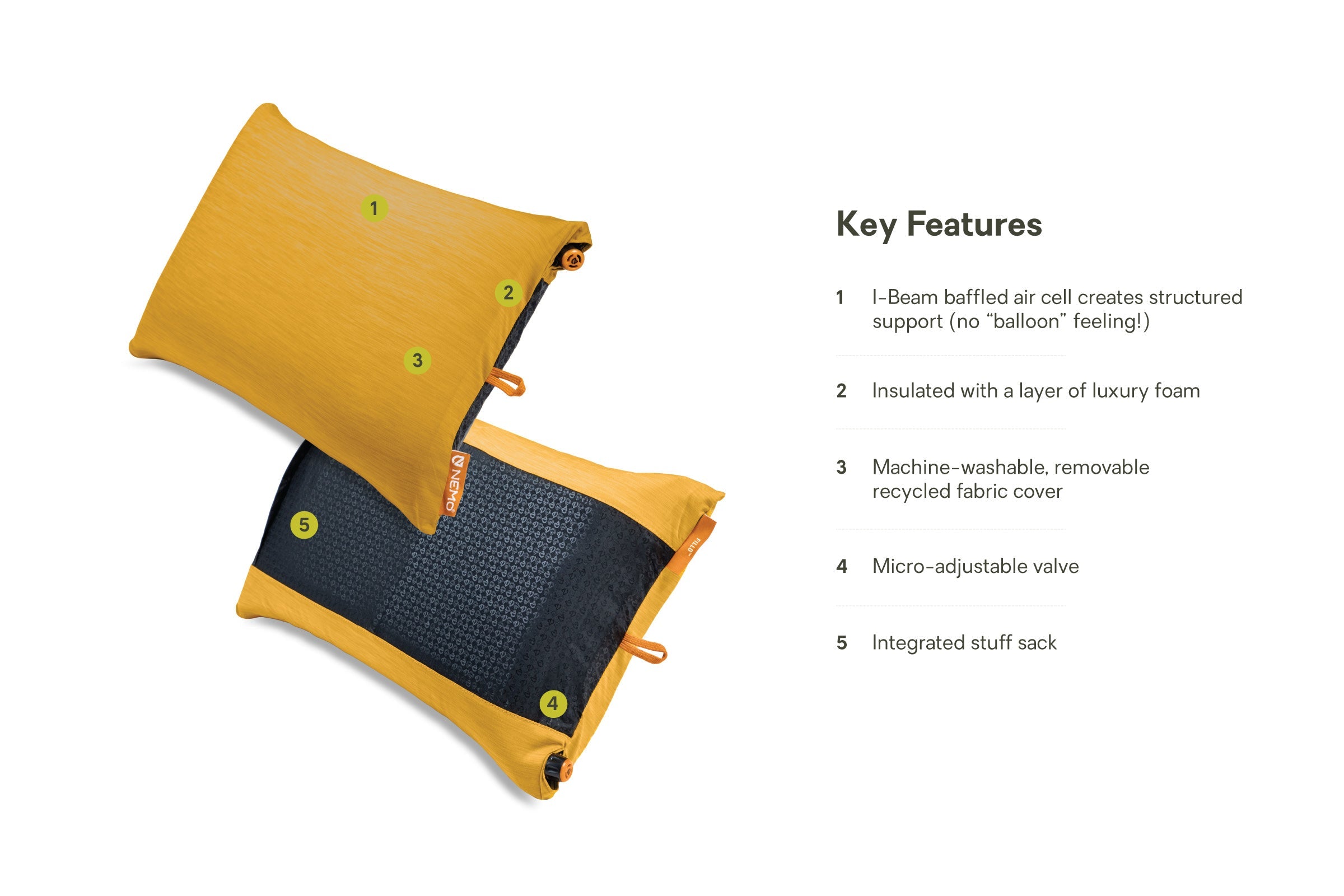 Nemo Fillo™ Lightweight Camping & Backpacking Pillow