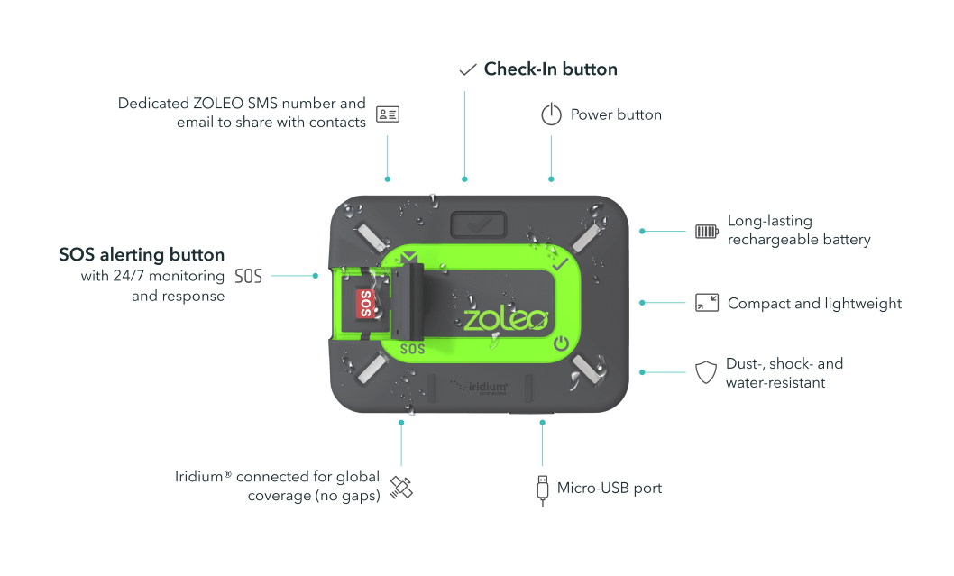 Zoleo Satellite Communicator