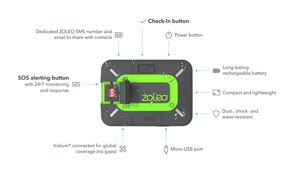 Zoleo Satellite Communicator