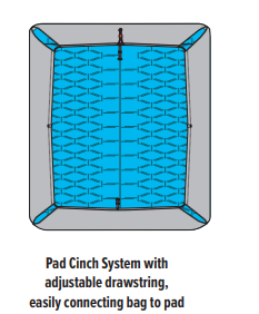 Big Agnes Dream Island 35 Doublewide