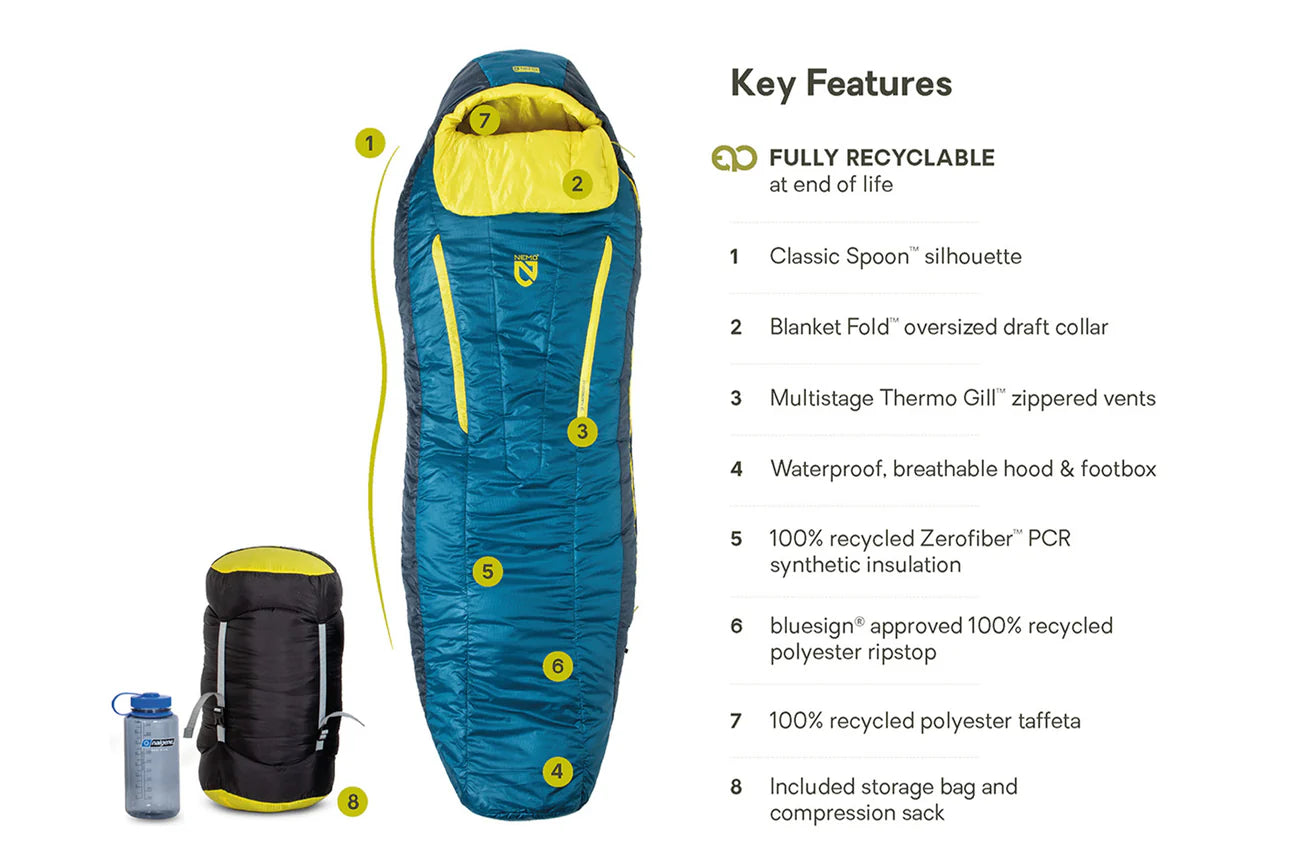 Nemo Forte (-7°C / 20F) Synthetic Sleeping Bag  Men's