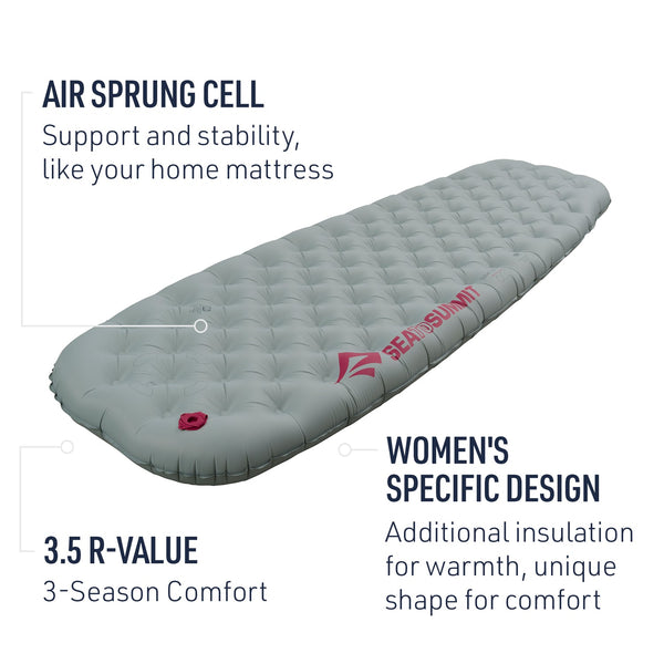 Sea to Summit  Women's Ether Light XT Insulated Sleeping Mat