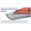 Advanced Elements - Advancedframe Kayak: AE1012-P With Pump