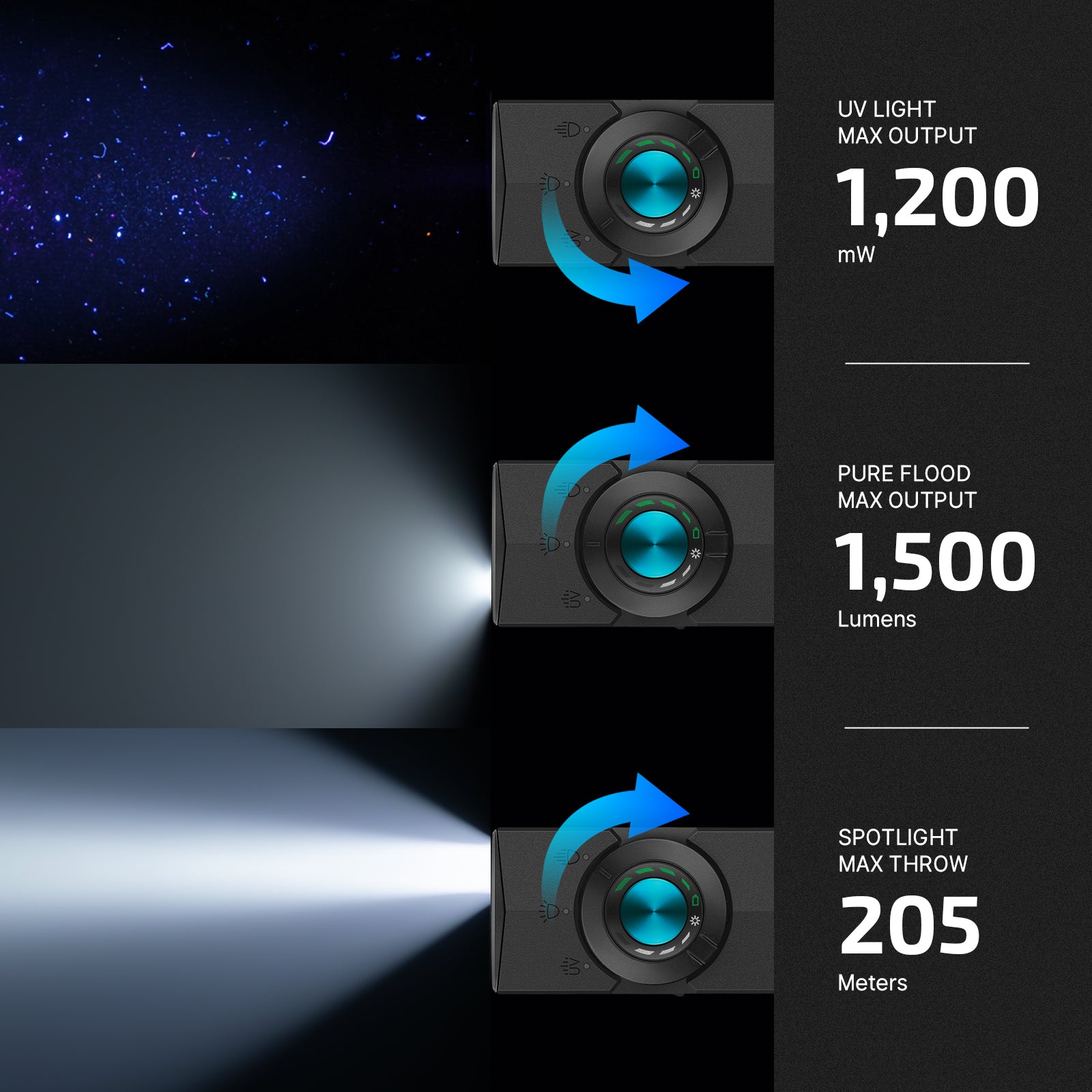 Olight ArkPro EDC Flashlight