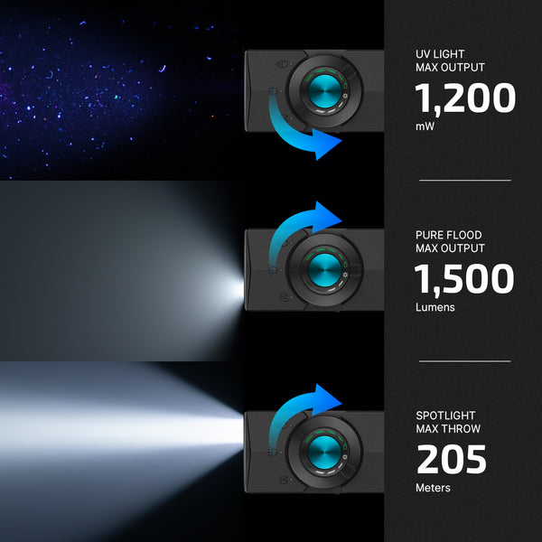 Olight ArkPro EDC Flashlight