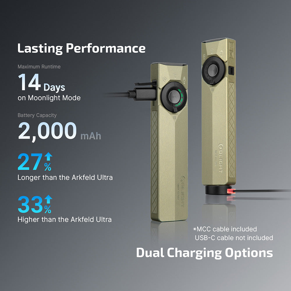 Olight ArkPro Ultra EDC Flashlight