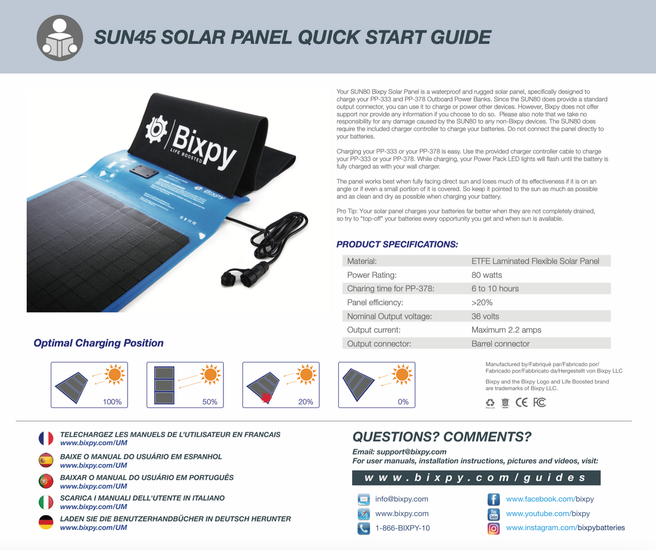 Bixpy SUN80 Waterproof Solar Panel