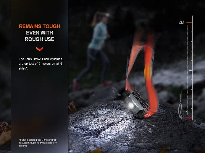 Fenix HM62-T Lightweight Magnesium Trail Running Headlamp