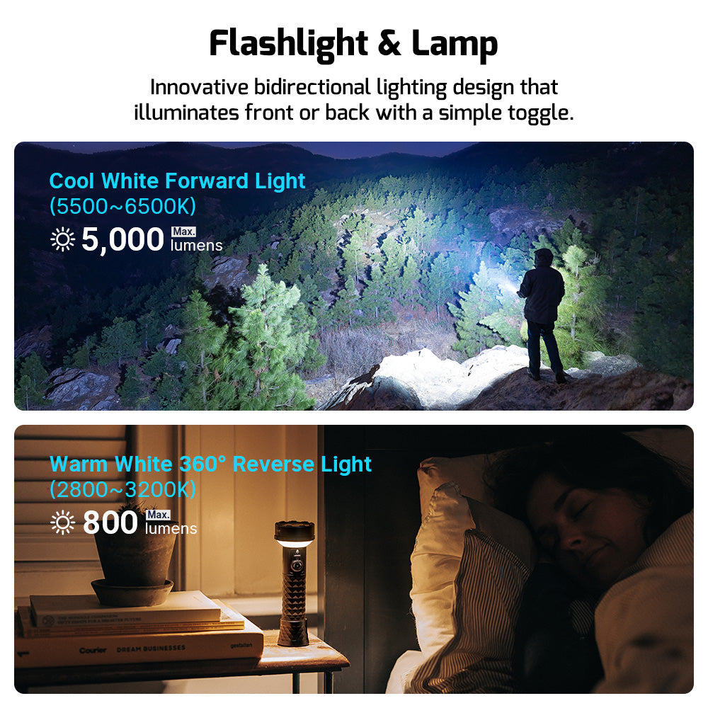 Olight Prowess Multifunctional Flashlight with Bidirectional Lighting