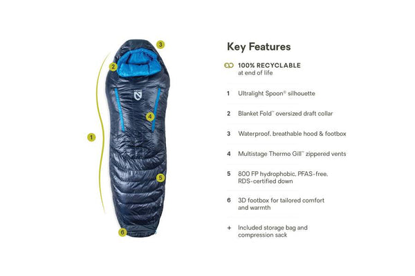 Nemo Riff (-1°C / 30F) Endless Promise Down Sleeping Bag - Men’s