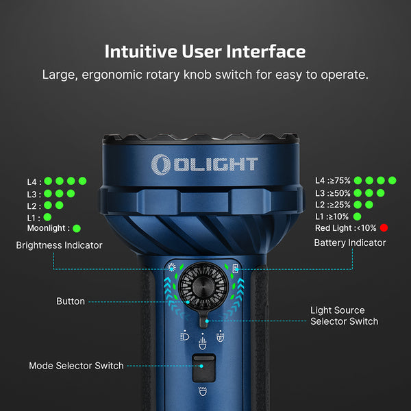 Olight Marauder Mini 2 Compact Powerful Flashlight