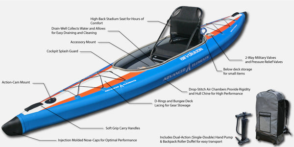 Advanced Elements -Airvolution Pro Single With Pump | Inflatable Kayak