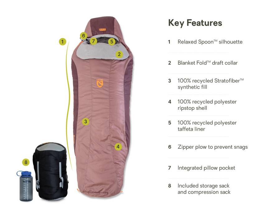 Nemo Tempo (+2C/35F) Synthetic Sleeping Bag - Womens