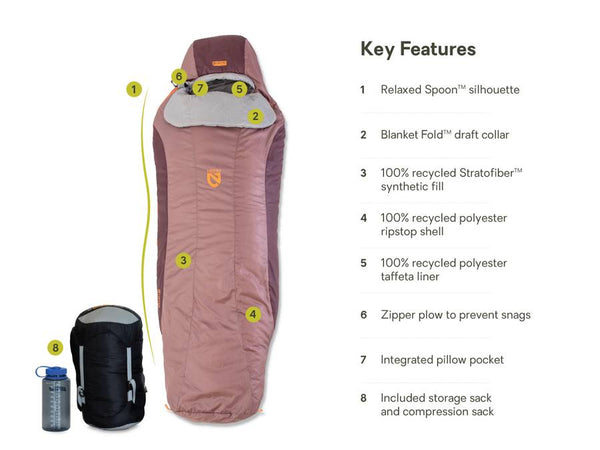 Nemo Tempo (+2C/35F) Synthetic Sleeping Bag - Womens