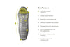 Nemo Riff (-9°C / 15F) Endless Promise Down Sleeping Bag - Women’s