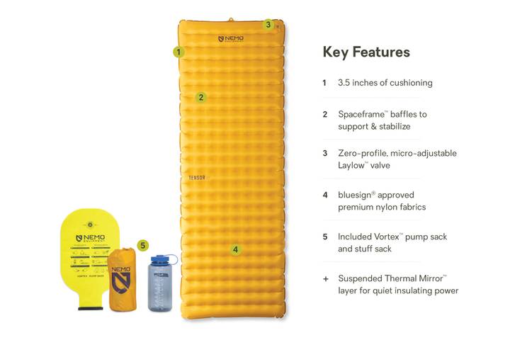 Nemo Tensor Trail Ultralight Insulated Sleeping Pad