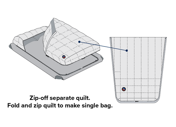 Big Agnes Dream Island 35 Doublewide