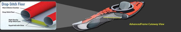 Advanced Elements Advanced Elements - RigidForm™ Drop-Stitch Floor kayak