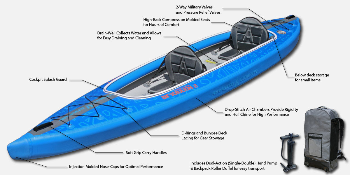 Inflatable Kayaks